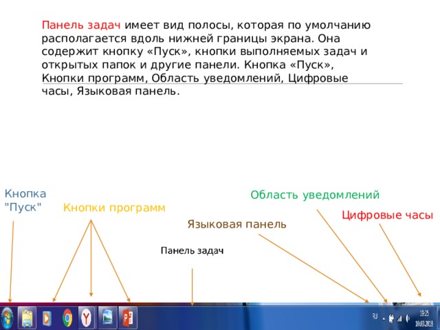 Панель задач имеет вид полосы, которая по умолчанию располагается вдоль нижней границы экрана. Она содержит кнопку «Пуск», кнопки выполняемых задач и открытых папок и другие панели. Кнопка «Пуск», Кнопки программ, Область уведомлений, Цифровые часы, Языковая панель. Кнопка 