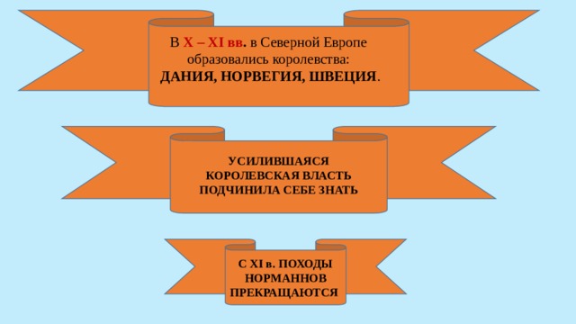 В X – XI вв . в Северной Европе образовались королевства:  ДАНИЯ, НОРВЕГИЯ, ШВЕЦИЯ . УСИЛИВШАЯСЯ КОРОЛЕВСКАЯ ВЛАСТЬ ПОДЧИНИЛА СЕБЕ ЗНАТЬ С XI в. ПОХОДЫ НОРМАННОВ ПРЕКРАЩАЮТСЯ 