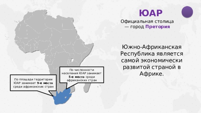 Презентация центральная африканская республика