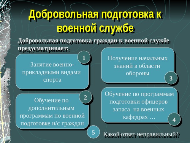 Добровольная подготовка к военной службе Добровольная подготовка граждан к военной службе предусматривает: Получение начальных знаний в области обороны 1 Занятие военно- прикладными видами спорта 3 Обучение по программам подготовки офицеров запаса на военных кафедрах … 2 Обучение по дополнительным программам по военной подготовке н/с граждан 4 5  Какой ответ неправильный? 