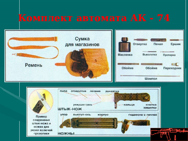 Комплект автомата АК - 74 