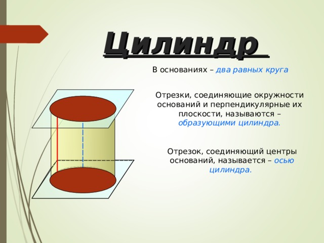 Образующая цилиндра равна 2