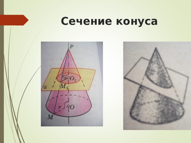 Шар в конусе. Круговое сечение конуса. Среднее сечение конуса. Сечение конуса шаром. Панельки сечение конуса.