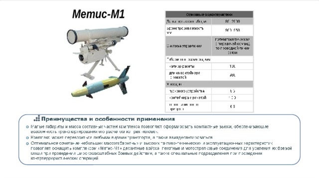 Вооружение и военная техника воинской части план конспект