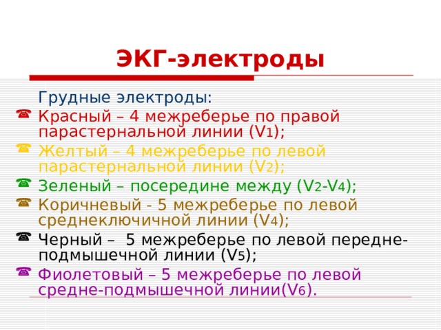 ЭКГ-электроды  Грудные электроды: Красный – 4 межреберье по правой парастернальной линии (V 1 ) ; Желтый – 4 межреберье по левой парастернальной линии (V 2 ) ; Зеленый – посередине между ( V 2 -V 4 ); Коричневый - 5 межреберье по левой среднеключичной линии (V 4 ) ; Черный – 5 межреберье по левой передне-подмышечной линии (V 5 ) ; Фиолетовый – 5 межреберье по левой средне-подмышечной линии (V 6 ) . 