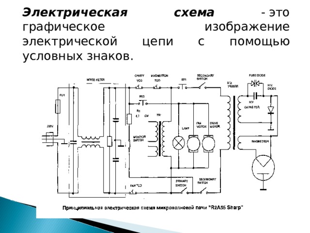 Изображение электрической цепи с помощью условных знаков это