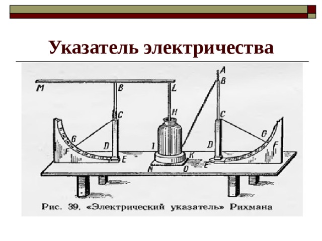 Указатель электричества 