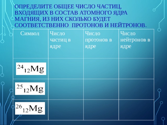 Состав атомного ядра физика 9 класс