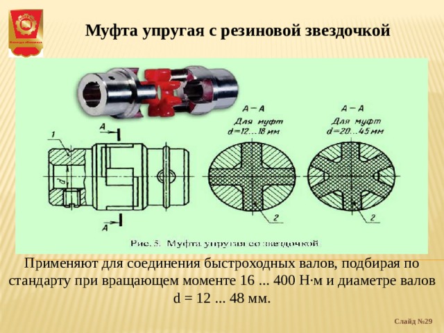 Муфта с резиновой звездочкой чертеж