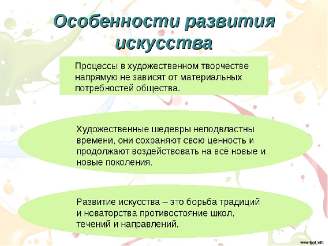 В чем состоят особенности современного искусства. Особенности развития искусства. Особенности развития современного искусства. Особенности развития. Особенности современного искусства кратко.