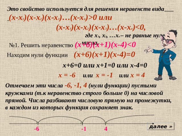 Решать неравенства методом интервалов x 4. Алгоритм решения неравенств методом интервалов 9 класс. Метод интервалов решения неравенств 9 класс. Метод интервала алгебре. Неравенства методом интервалов 9 класс.