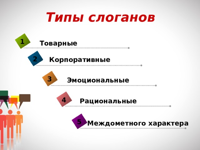 Элемент лозунг. Типы рекламных слоганов. Рациональные слоганы. Вид и Тип слогана. Товарный слоган.