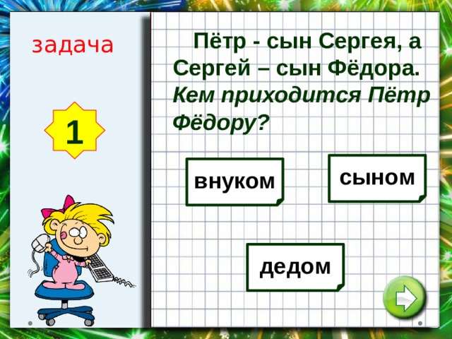  Пётр - сын Сергея, а Сергей – сын Фёдора. Кем приходится Пётр Фёдору? задача 1 сыном внуком дедом 