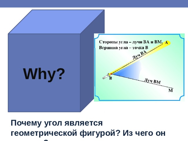 Why? Почему угол является геометрической фигурой? Из чего он состоит? 