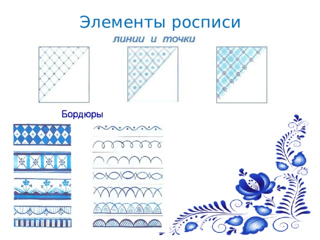 Гжельская роспись презентация 5 класс изо