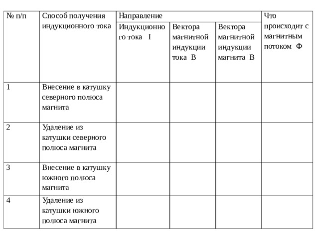 Изучение явления электромагнитной индукции лабораторная работа 9 схема