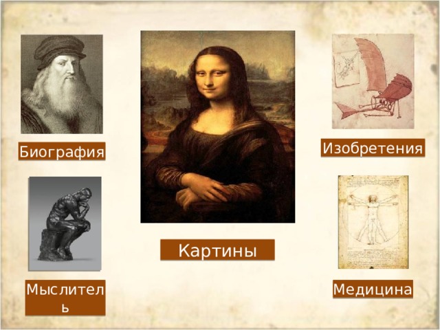 Изобретения Биография Картины Медицина Мыслитель 