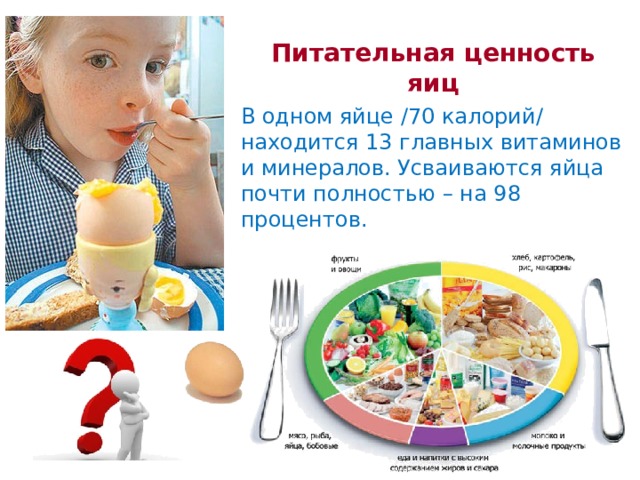 Питательная ценность яиц В одном яйце /70 калорий/ находится 13 главных витаминов и минералов. Усваиваются яйца почти полностью – на 98 процентов. 