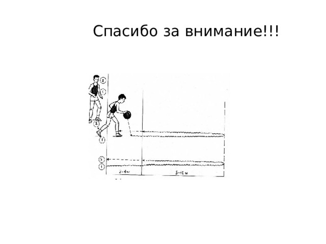  Спасибо за внимание!!! 