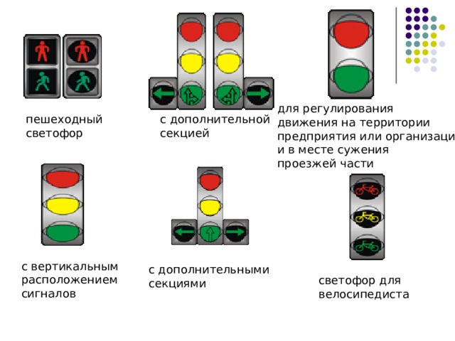 Схема движения светофора. Схема подключения дополнительной секции светофора. Светофорное регулирование с дополнительными секциями. Дополнительные сигналы светофора.