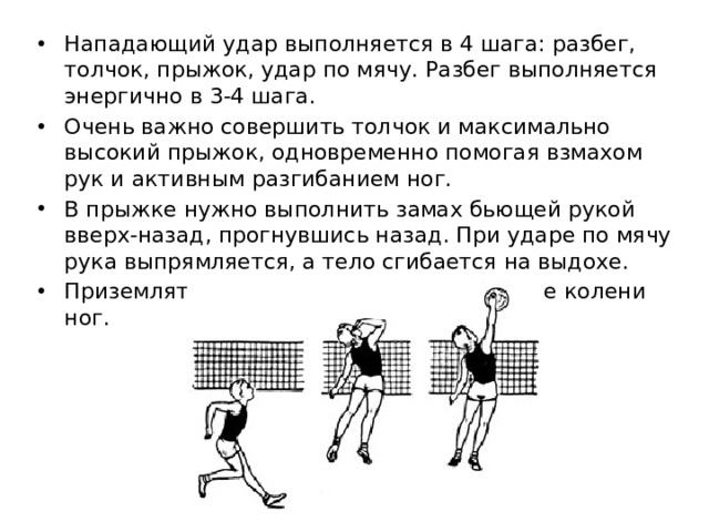 Нападающий удар выполняется в 4 шага: разбег, толчок, прыжок, удар по мячу. Разбег выполняется энергично в 3-4 шага. Очень важно совершить толчок и максимально высокий прыжок, одновременно помогая взмахом рук и активным разгибанием ног. В прыжке нужно выполнить замах бьющей рукой вверх-назад, прогнувшись назад. При ударе по мячу рука выпрямляется, а тело сгибается на выдохе. Приземляться следует на слегка согнутые колени ног. 