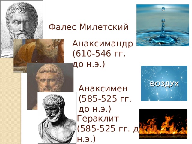 Фалес Милетский Анаксимандр (610-546 гг. до н.э.) Анаксимен (585-525 гг. до н.э.) Гераклит (585-525 гг. до н.э.)