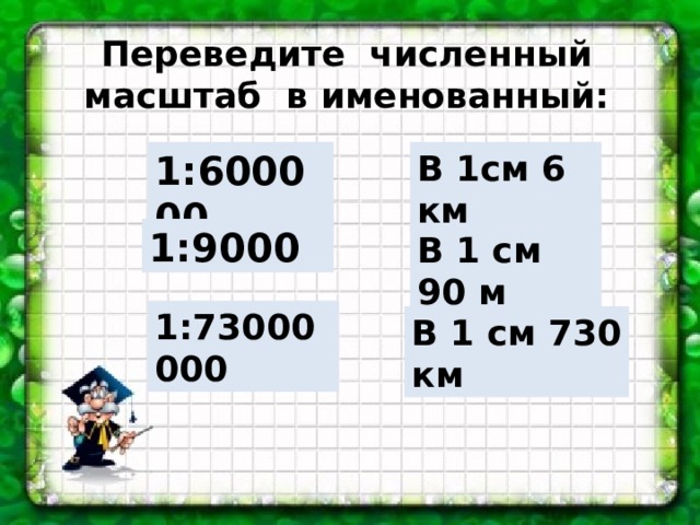 Масштаб 1 6000 показывает что см на плане соответствует см или м на местности