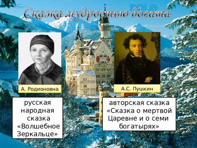 А.С. Пушкин А. Родионовна русская народная  сказка  «Волшебное Зеркальце» авторская сказка  «Сказка о мертвой Царевне и о семи богатырях» 