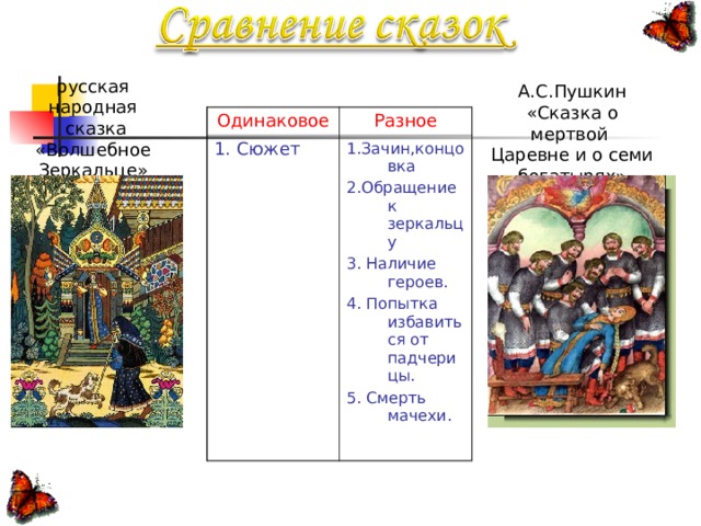 Сравнение народных сказок. Сравнение сказок. Сопоставление сказок. Сравнение сказок Пушкина и русских народных сказок. Сравнение с народной сказкой.