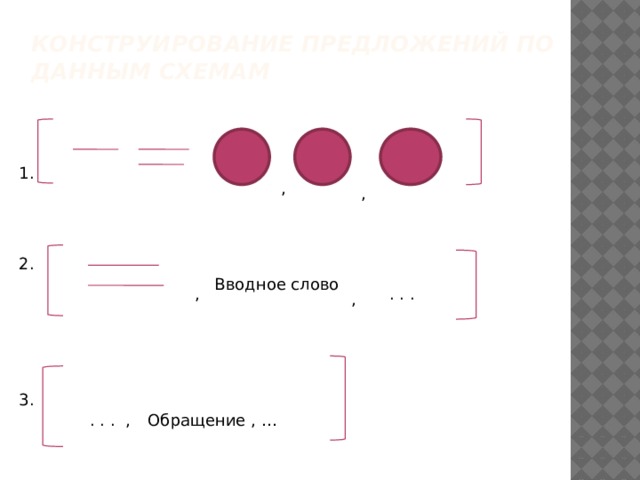Конструирование предложений по данным схемам   1. , , 2. Вводное слово , . . . , 3. . . . , Обращение , … 