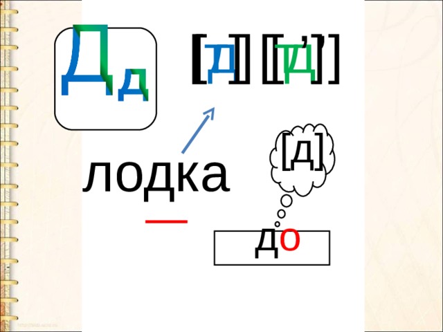 Буква д презентация для дошкольников