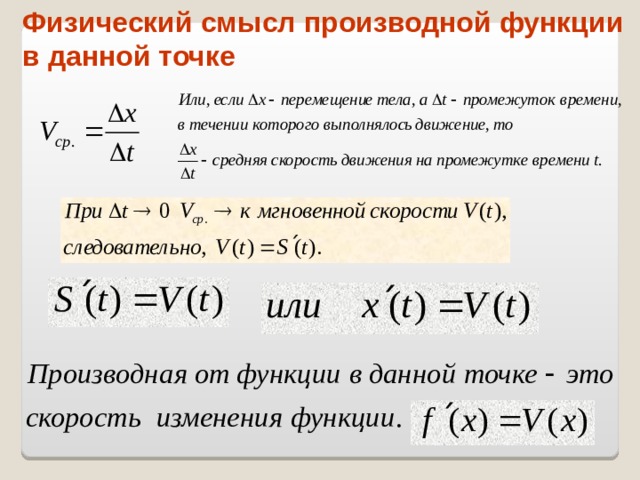 Проект физический смысл производной