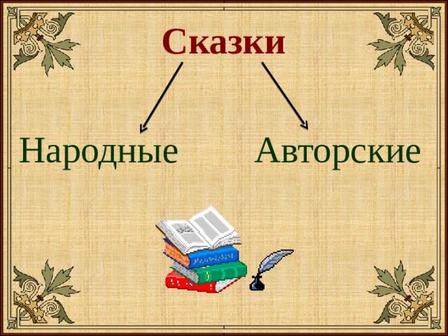 Сказка в виде презентации