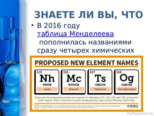 ЗНАЕТЕ ЛИ ВЫ, ЧТО В 2016 году  таблица Менделеева  пополнилась названиями сразу четырех химических элементов. Среди которых №115 — московий.   