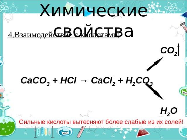 Презентация по химии 8 класс соли их классификация и свойства