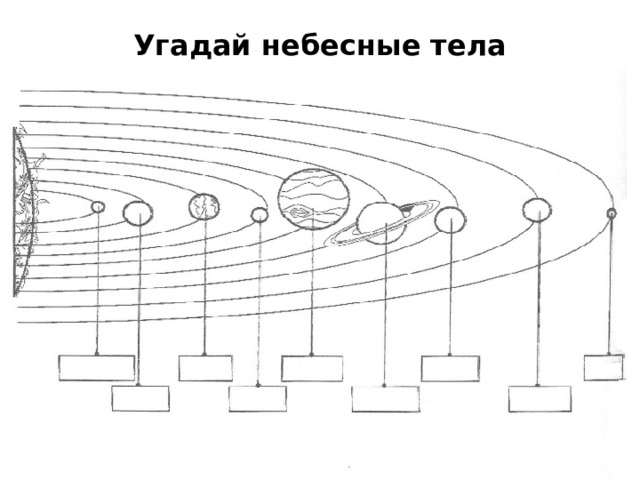 Угадай небесные тела 