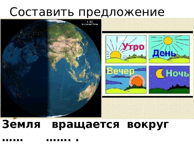  Составить предложение  Земля вращается вокруг …… ……. . 