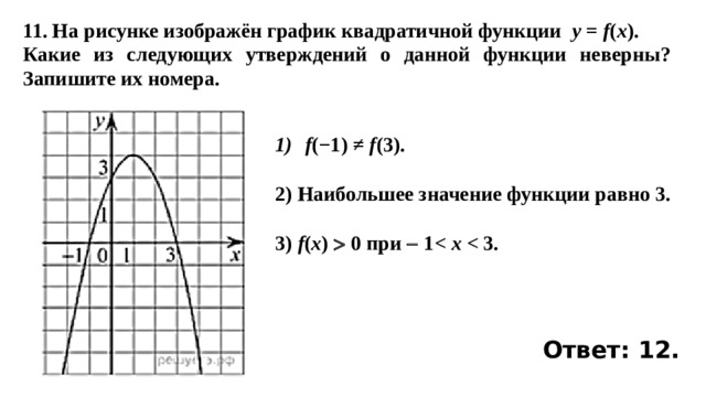 На рисунке изображен график квадратичной функции у f x какие из следующих утверждений о данной