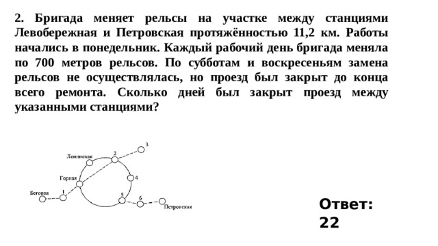 2. Бригада меняет рельсы на участке между станциями Левобережная и Петровская протяжённостью 11,2 км. Работы начались в понедельник. Каждый рабочий день бригада меняла по 700 метров рельсов. По субботам и воскресеньям замена рельсов не осуществлялась, но проезд был закрыт до конца всего ремонта. Сколько дней был закрыт проезд между указанными станциями? Ответ: 22 