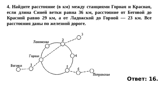 4. Найдите расстояние (в км) между станциями Горная и Красная, если длина Синей ветки равна 36 км, расстояние от Беговой до Красной равно 29 км, а от Ладожской до Горной — 23 км. Все расстояния даны по железной дороге. Ответ: 16. 