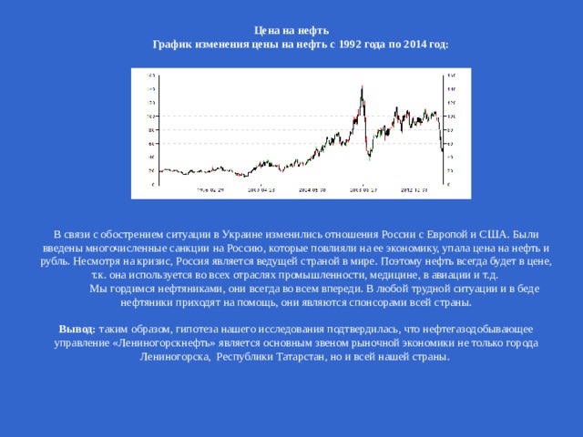 Нефтяные отношения