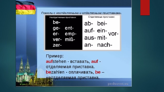 Германий определить. Неотделяемые приставки в немецком языке. Глаголы с неотделяемыми приставками в немецком языке. Спряжение глаголов с отделяемыми приставками в немецком языке. Глаголы с приставкой be в немецком языке.