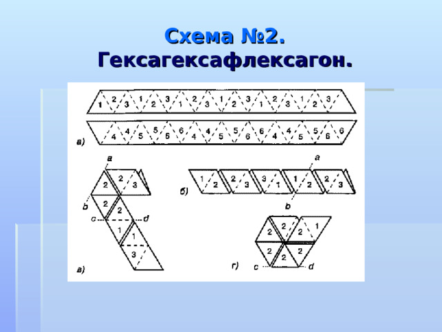 Схема №2.  Гексагексафлексагон. 