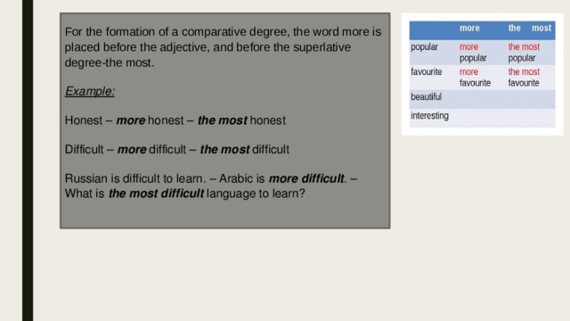 For the formation of a comparative degree, the word more is placed before the adjective, and before the superlative degree-the most. Example: Honest –  more  honest –  the most  honest Difficult –  more  difficult –  the most  difficult Russian is difficult to learn. – Arabic is  more difficult . – What is  the most difficult  language to learn? 