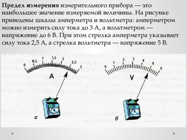 Предел измерения измерительного прибора — это наибольшее значение измеряемой величины. На рисунке приведены шкалы амперметра и вольтметра: амперметром можно измерить силу тока до 3 А, а вольтметром — напряжение до 6 В. При этом стрелка амперметра указывает силу тока 2,5 А, а стрелка вольтметра — напряжение 5 В. 