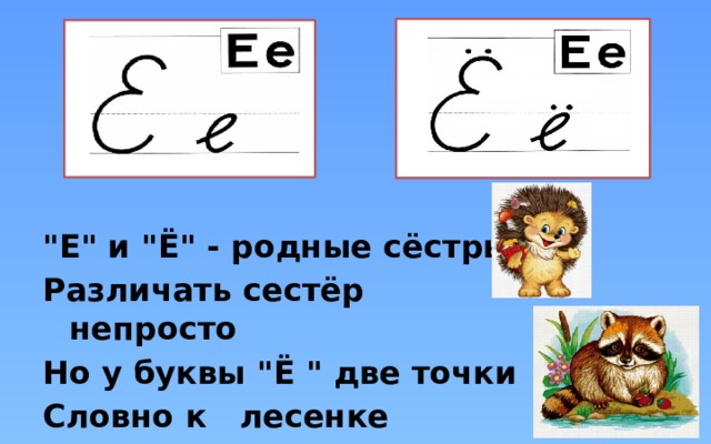 Сила буквы е. Е И Ё родные сестры различать сестер.