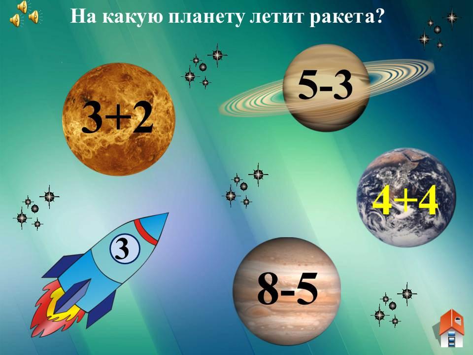 Игра по астрономии 11 класс презентация