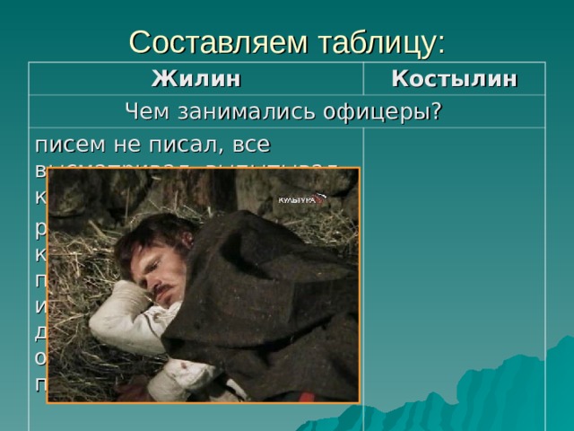 На письменном столе плотно уместившемуся возле капитанской кровати стоял портрет