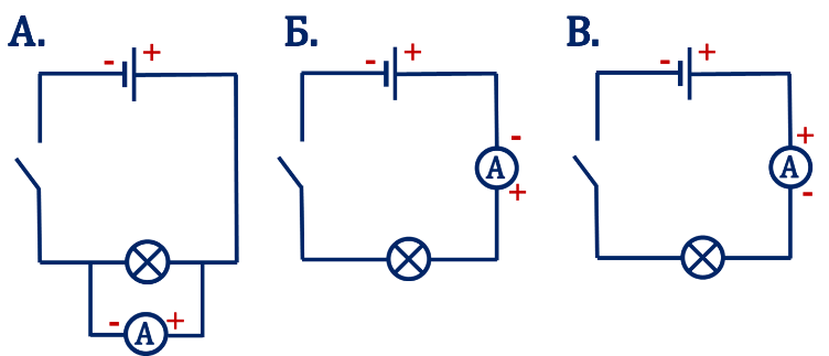 Правильно включенный амперметр в цепь