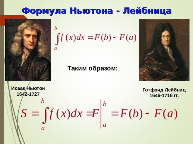 Формула Ньютона - Лейбница Таким образом: Исаак Ньютон 1642-1727 Готфрид Лейбниц 1646-1716 гг. 
